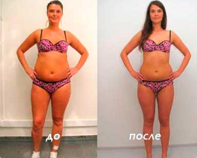 Результат до и после коктейля для похудения