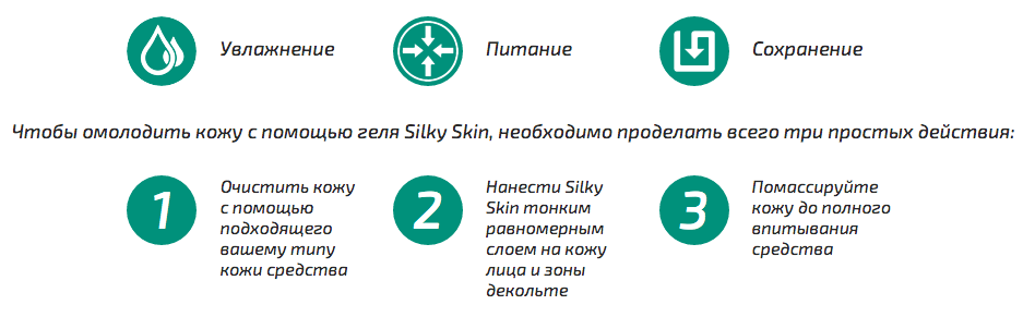 Применение геля с гиалуроновой кислотой Silky Skin (Силки Скин)